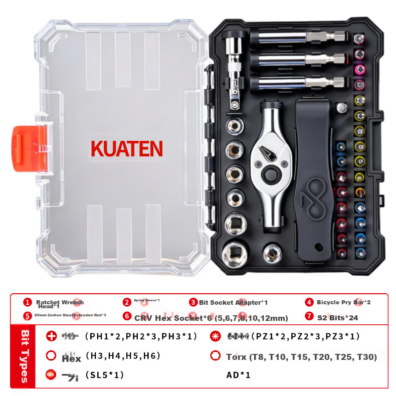 Kuanteng Ratchet Socket Wrench Set with Specialty Screwdriver Bits Yu-Shaped Triangular Phillips and Hex Allen Keys Complete Kit 7