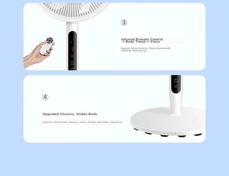 GREE Smart Voice Control Home Electric Fan Double-Layer 12-Blade Inverter Oscillating Fan Grade 1 Energy Efficiency Antibacterial Soft Breeze Standing Remote Control Low Noise Floor Fan 20