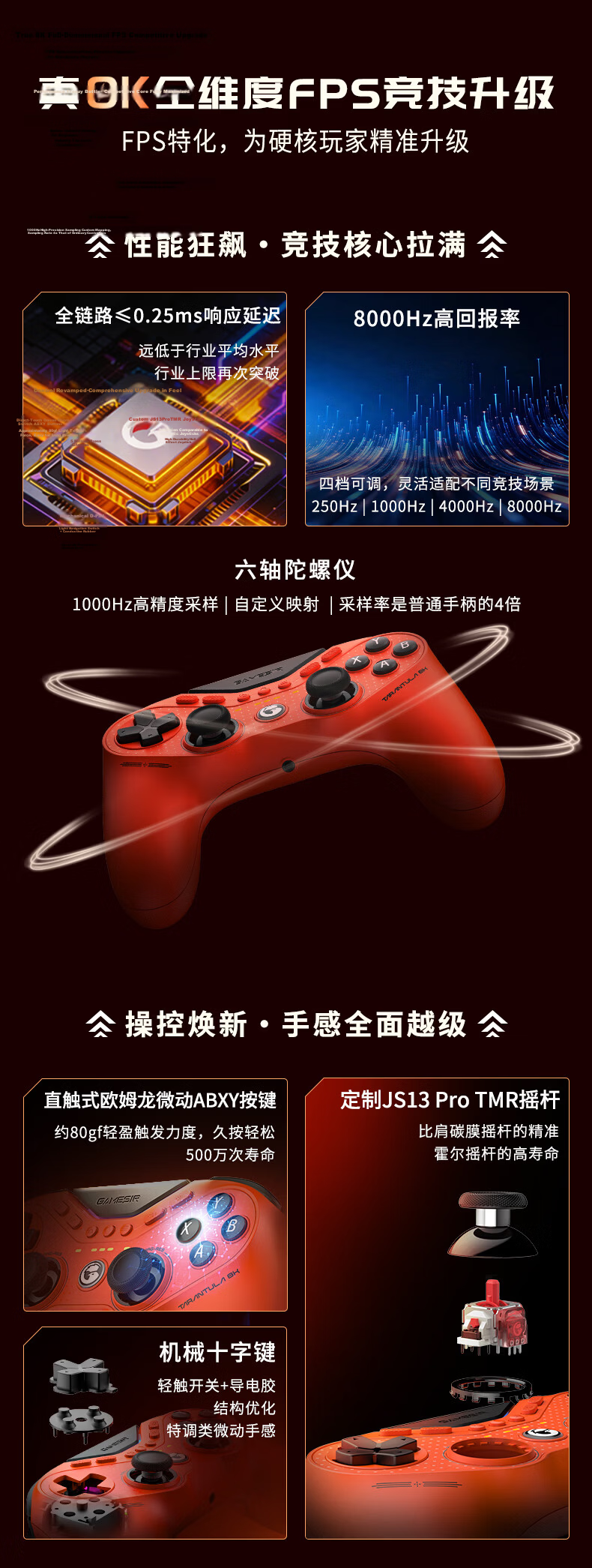 Gaisel Little Chicken Nine-Tailed Fox Microsoft Licensed Xbox Wired Symmetrical Game Controller TMR Joystick Dual Trigger for PC Steam 4