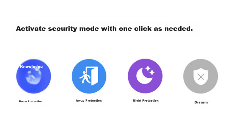 Aqara Smart Camera G100 Home Security Camera Remote Monitoring Pet Night Vision Compatible with Apple HomeKit White 16