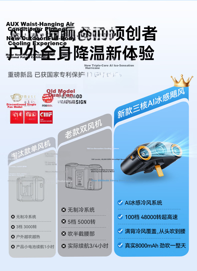 AUX [First Three-Core Cold Wind] Waist Hanging Fan Fast Cooling Delivery Takeout Construction Site Strong Wind Long Battery Life Cooling Device Rechargeable Portable Outdoor Air Conditioner 5