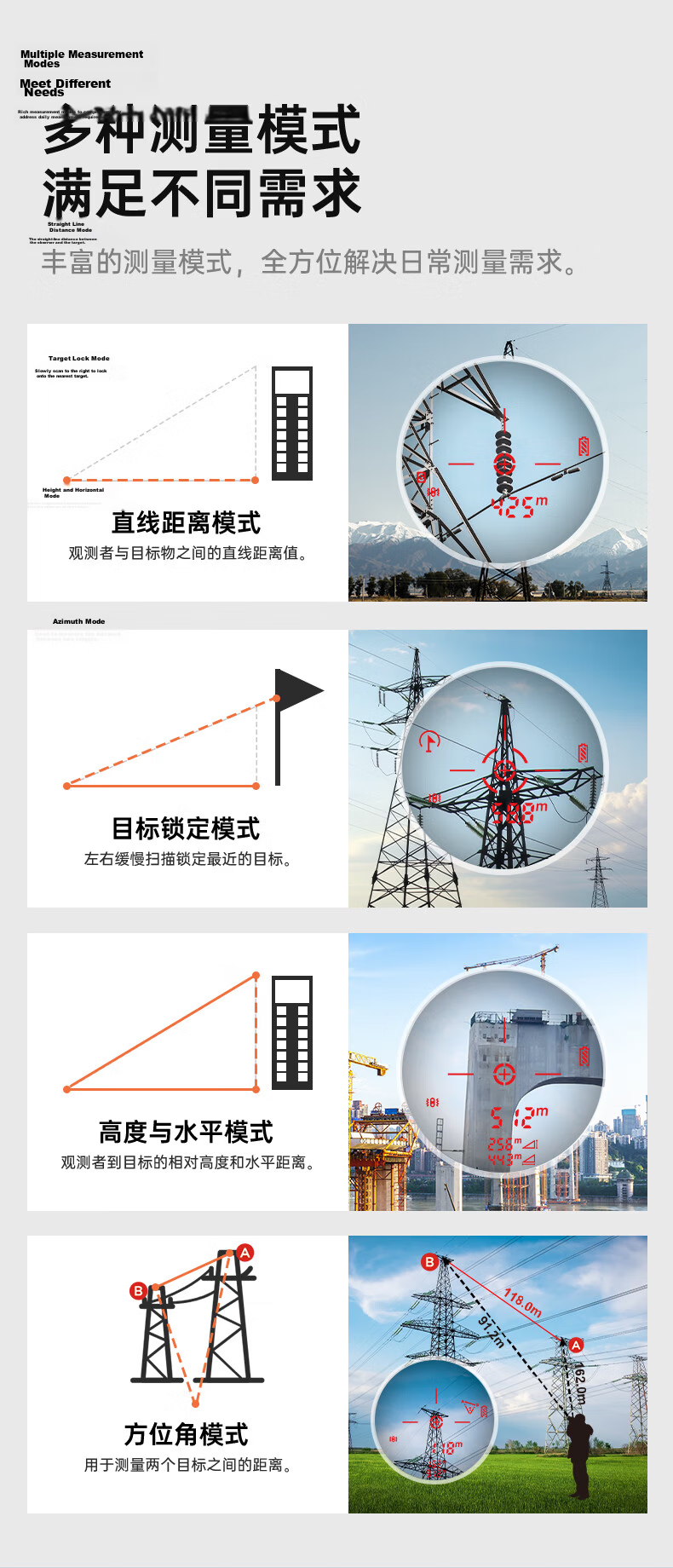 Shendawei Laser Rangefinder Telescope High-Precision Outdoor 3000m Infrared Azimuth Measurement SW-3000A 5