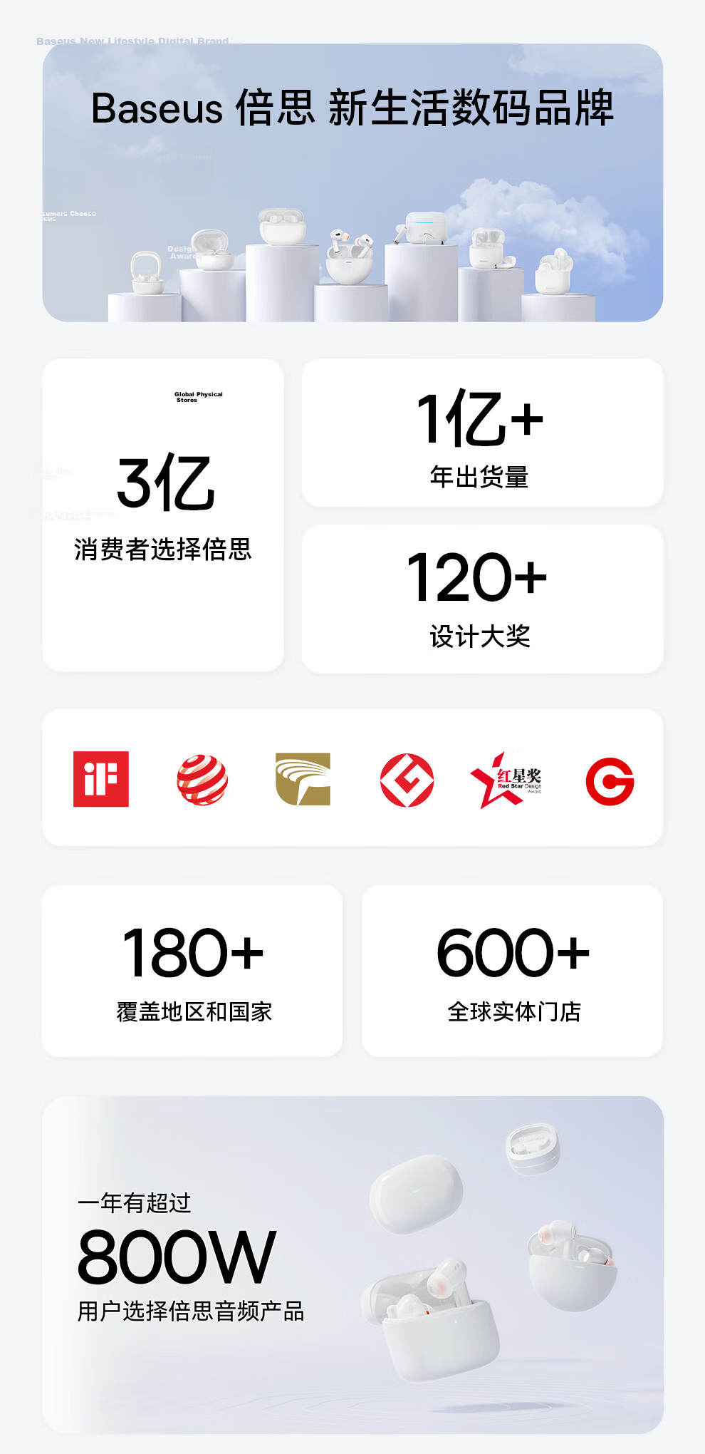 Baseus BF1 Lite 2026 New Bluetooth Earphones Open-Ear Hanging Design AI Translation Sports Call Long Battery Life Starry Black 26