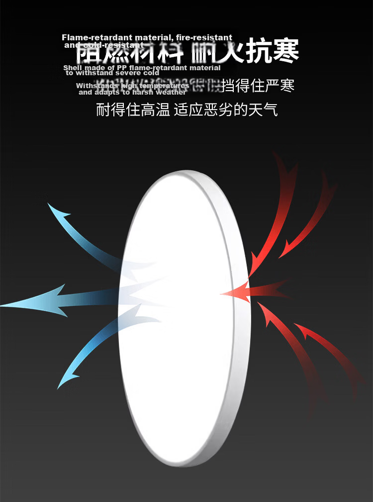 Xinfei Ultra-thin LED Tri-proof Ceiling Light Full Spectrum Eye-care Round Lamp PC 24W for Balcony Bedroom Kitchen Bathroom Corridor 4