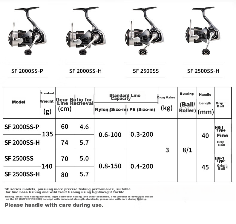 Daiwa 2024 LUVIAS Lightweight Spinning Reel LT3000-H 5.7 5