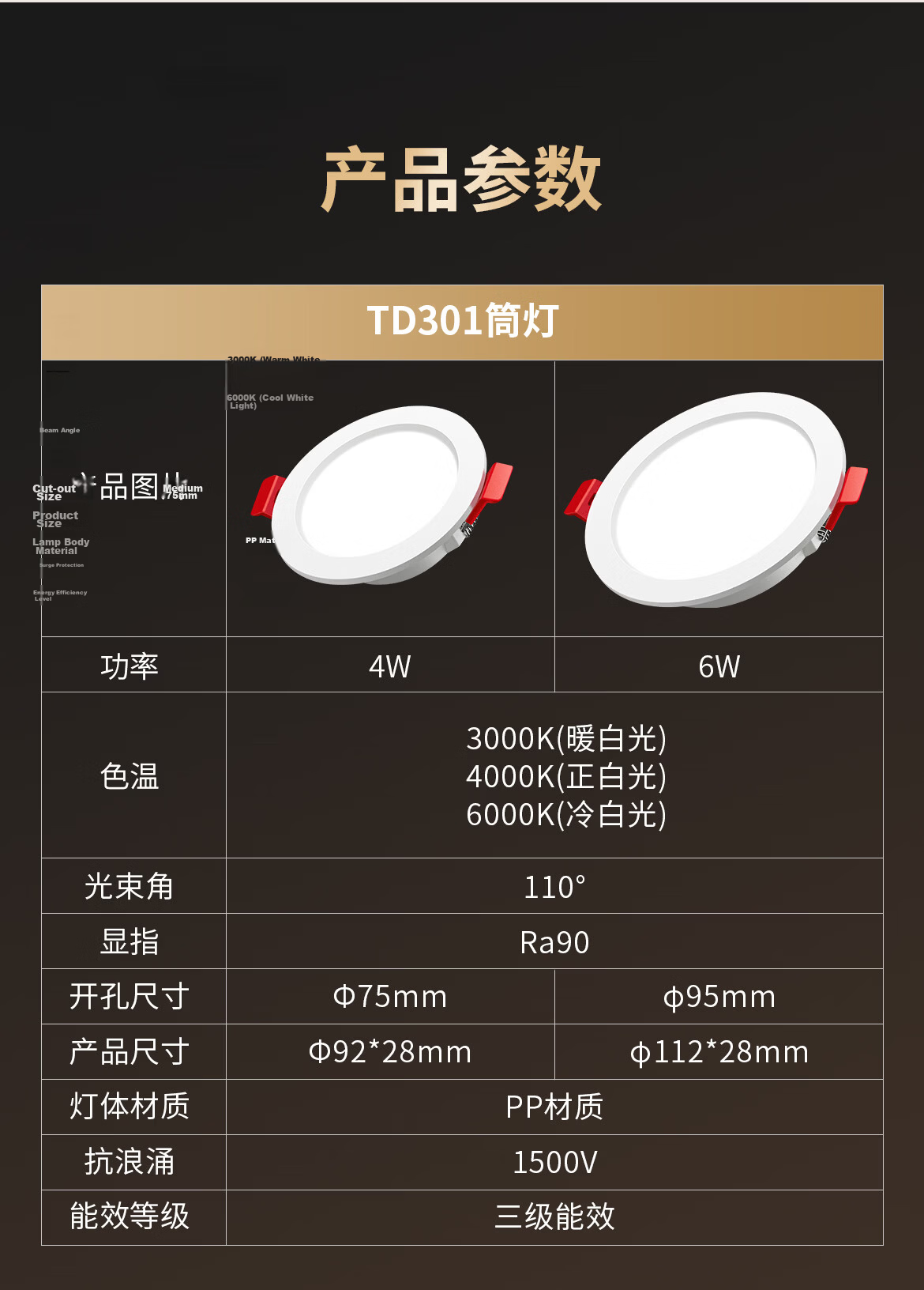 DELIXI LED Downlight Living Room Corridor Ceiling Light Ultra-thin Recessed Hole Light 4W Cool White 75mm Cutout Size 11