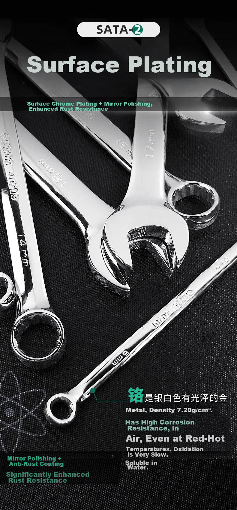 SATA Fully Polished Dual-Purpose Wrench, Adjustable Spanner, Open-End Wrench, Plum Blossom Wrench, Automotive Repair Ratchet Wrench, 10MM, 40205 4