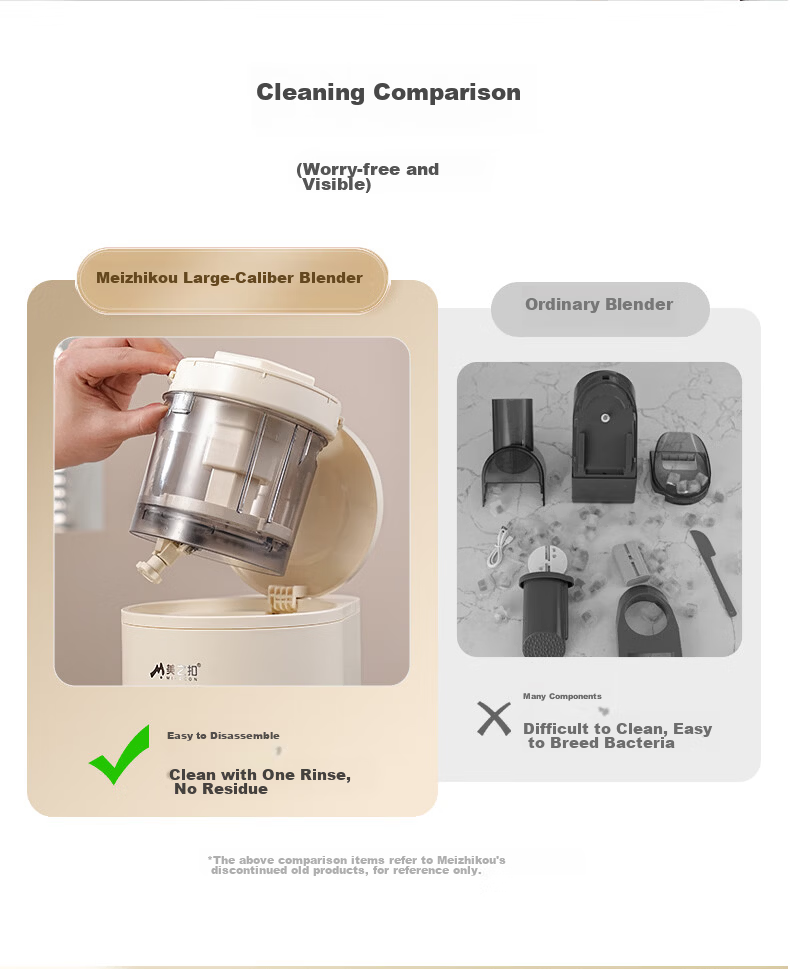 Meizhikou Ice Shaver, Home And Street Vending Automatic Snow Cone Machine, Multifunctional Electric Ice Crusher, Adjustable Coarse And Fine Settings, Soft Serve Machine 17