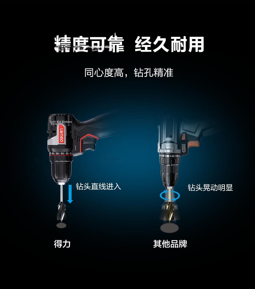 Deli Red Core Series 16V Lithium Cordless Drill Electric Screwdriver Home Rechargeable Driver Wall Drilling Tool 10