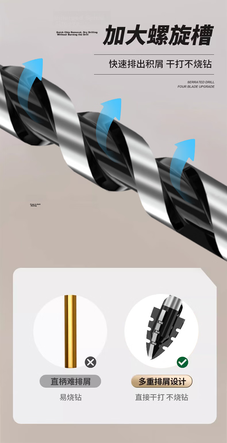 Yanran Four-Blade Serrated Eccentric Drill Bit for Tile and Concrete, Sharp and Impact-Resistant, Sizes 6+8+10+12mm 4