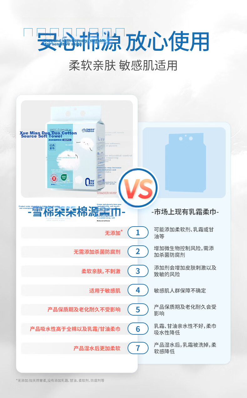 Xue Mianduo Hanging Disposable Cotton Soft Facial Cleansing Towels Large Pack 300 Sheets 5