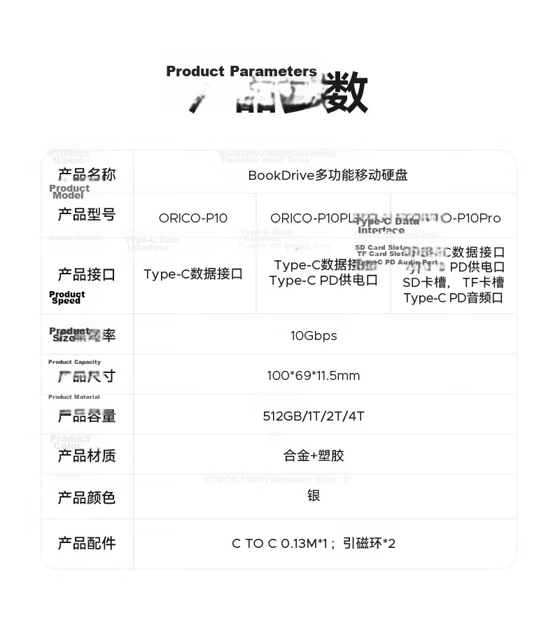 ORICO 512GB Magnetic Portable SSD for MacBook Pro Laptop iPhone 16 Apple Direct PD Power Supply 1050MB/s P10PRO 12