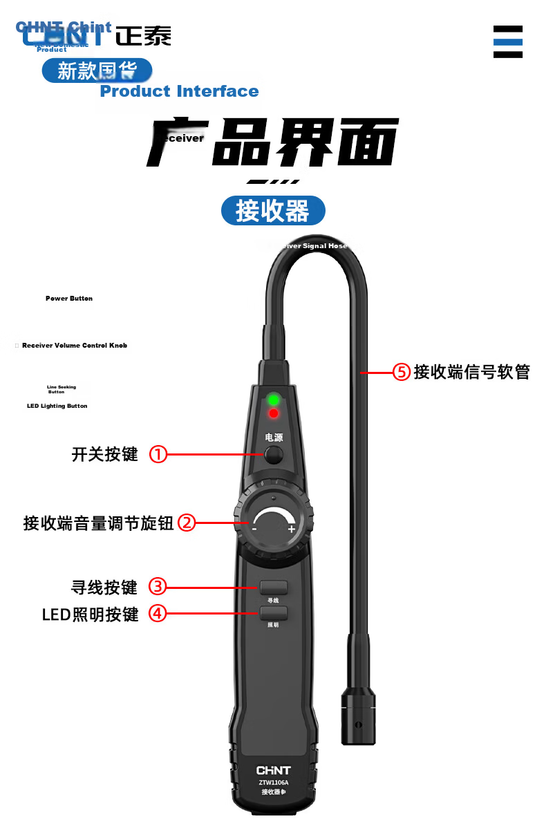 CHNT Underground Cable Locator Wall Cable Hidden Wire Detector Fault Finder Anti-Interference 14