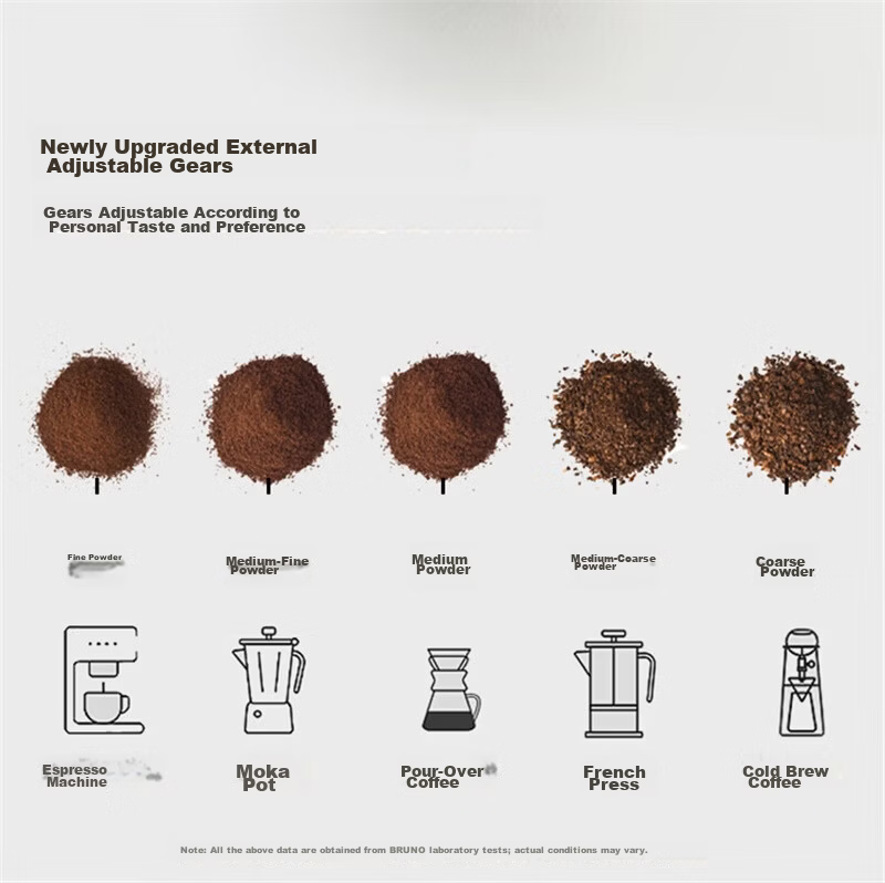 BRUNO Coffee Maker Small Portable Coffee Cup Grinder Hand Drip Insulated Coffee Grinder Office Travel Outdoor Housewarming Gift Ivory White 7