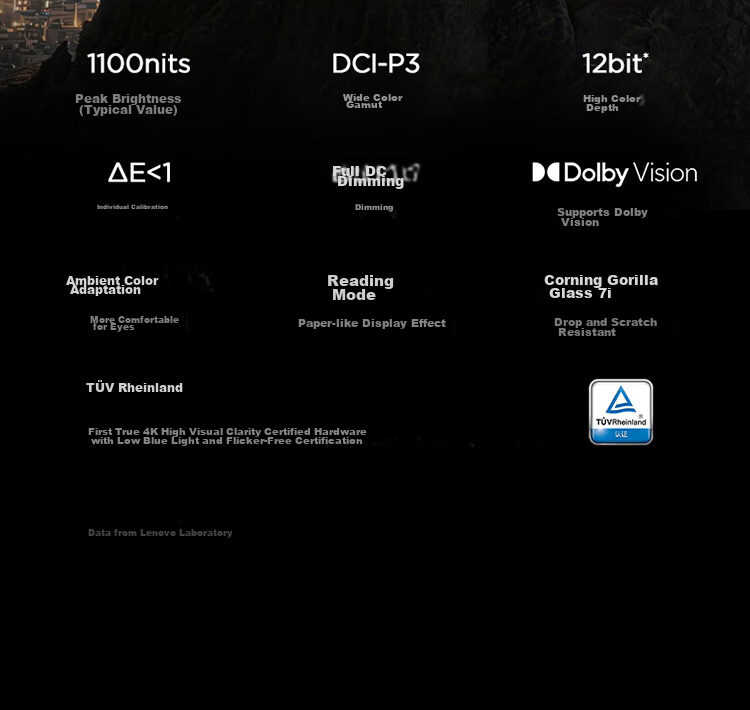Lenovo Legion Y900 New 11.1-inch Tablet AI E-sports Gaming Dimensity 9500s High Refresh 4K Long Battery Life Entertainment 8+128GB Black Student Education Discount 10