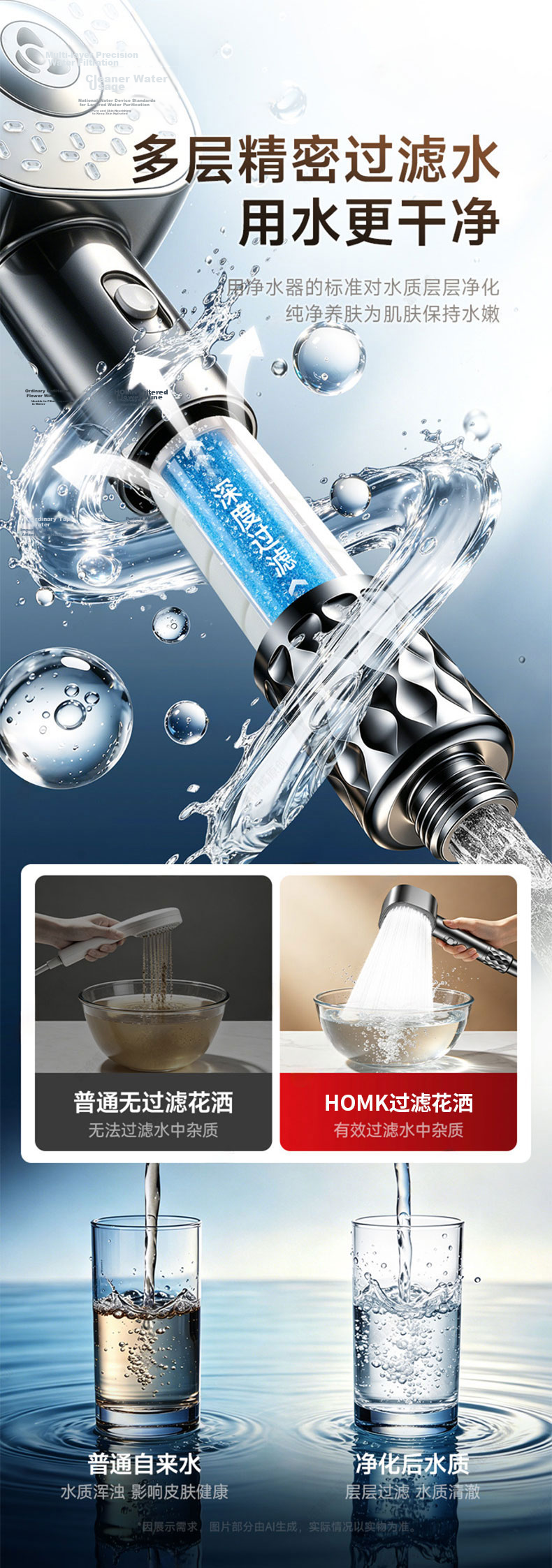 HOMK Seiko Shower Head Set with Hose, High-Pressure Shower Sprayer, New Model 6