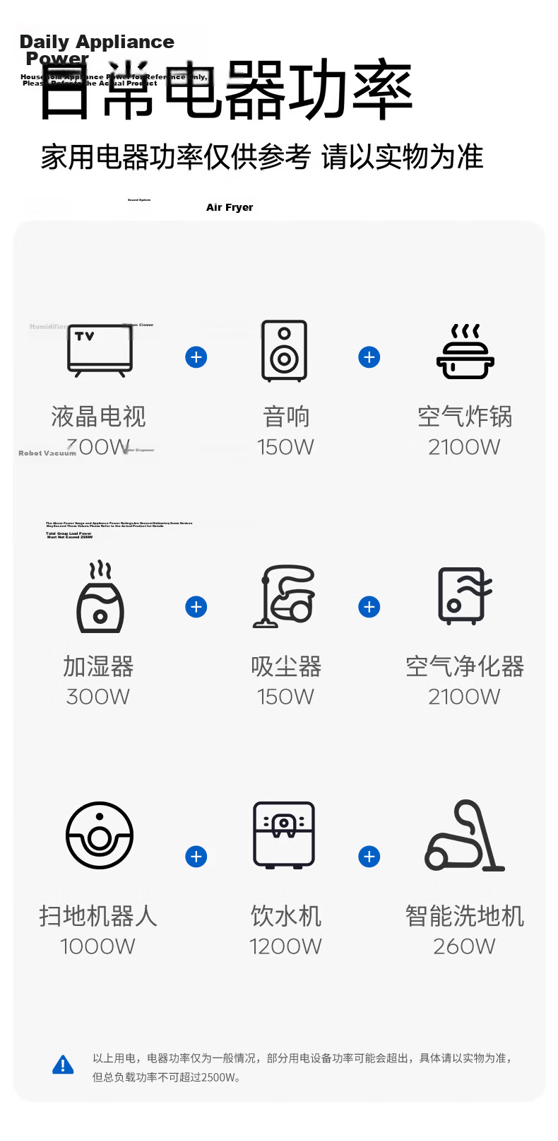 International Electrician 86-Type Surface-Mounted Multi-Port Controlled Extension Socket Panel with Cable Power Strip for Kitchen and Sideboard 12