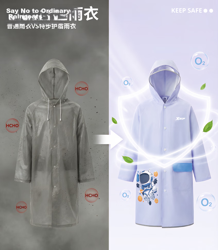 Xtep Kids Raincoat for 6-12 Years Old School Use Full Body Heavy Rain Protection with Backpack Cover 3XL Space Exploration Design 2