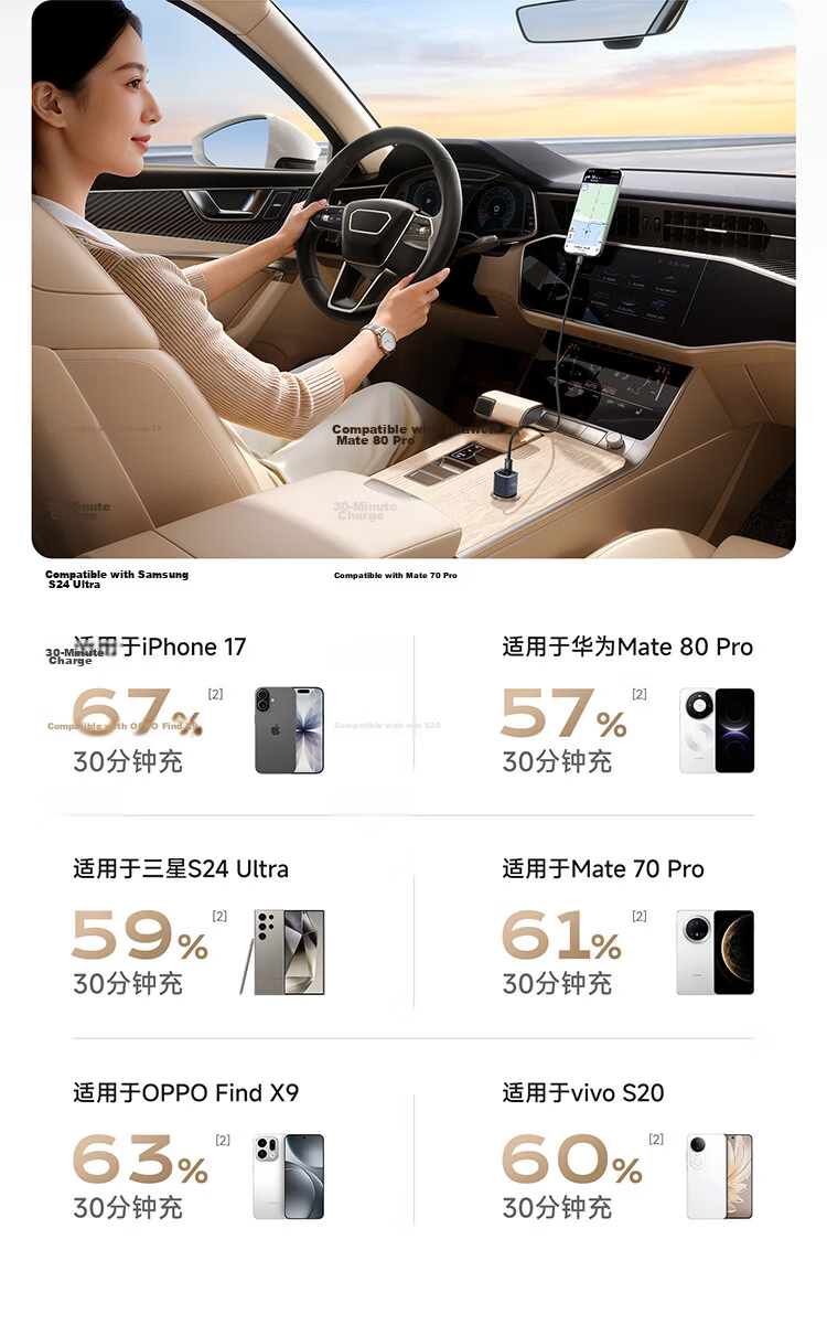 BASEUS Car Charger Dual Port 30W Super Fast Charging Cigarette Lighter Adapter Converter for Apple 17 Huawei Xiaomi C+C Dual Port 8