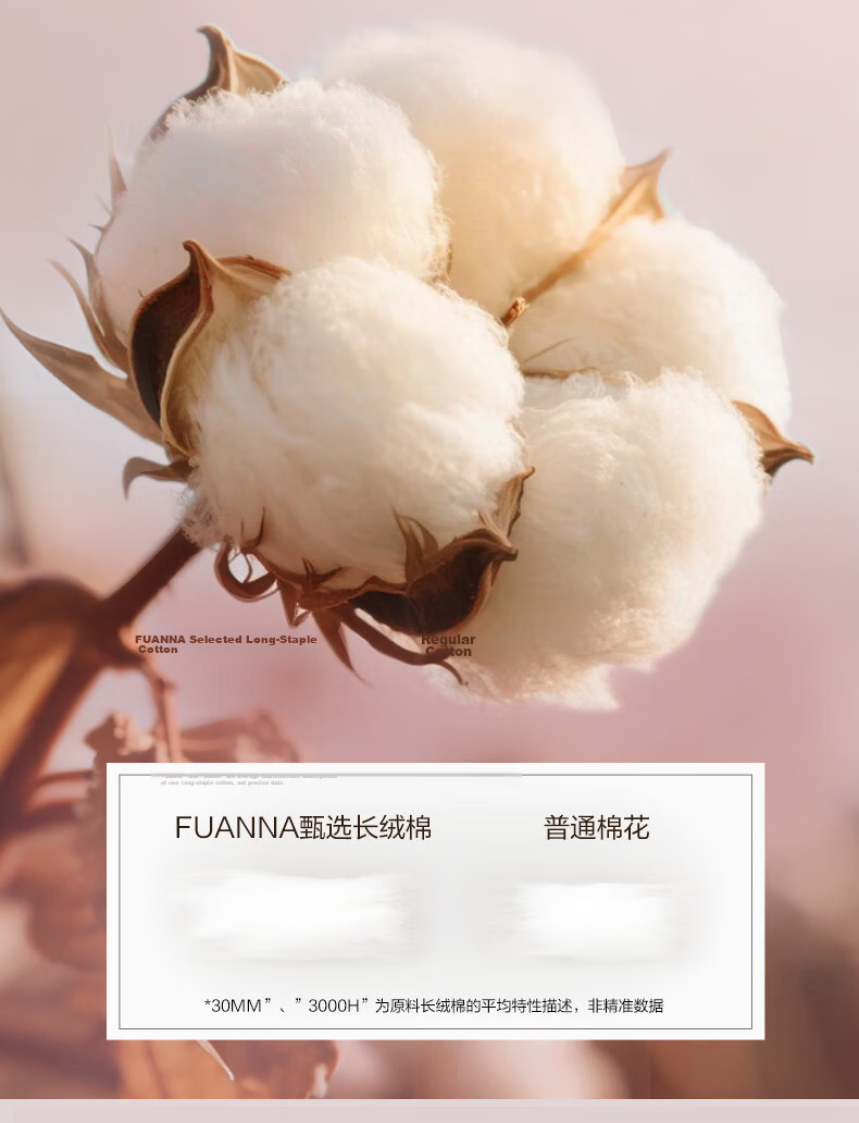 Fuanna 100S Long-Staple Cotton Sateen 4-Piece Bedding Set 100% Cotton Sheet and Duvet Cover Single/Double 203x229cm 5