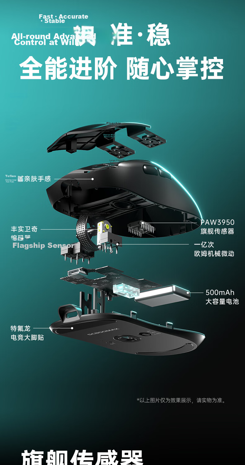AULA SC800Max Lightweight Wireless Mouse PAW3950 Anti-Interference 2.4G/Bluetooth/Wired Tri-Mode Native Dual 8K Report Rate Office Gaming Esports Mouse White 8