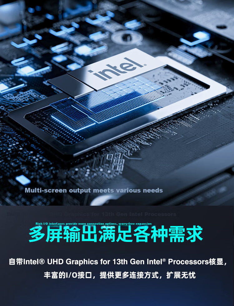 Intel Core 13th Gen i7-13700HX Onboard CPU Kit Modt Desktop Motherboard PC Office Gaming Productivity Design DDR4 RAM 6