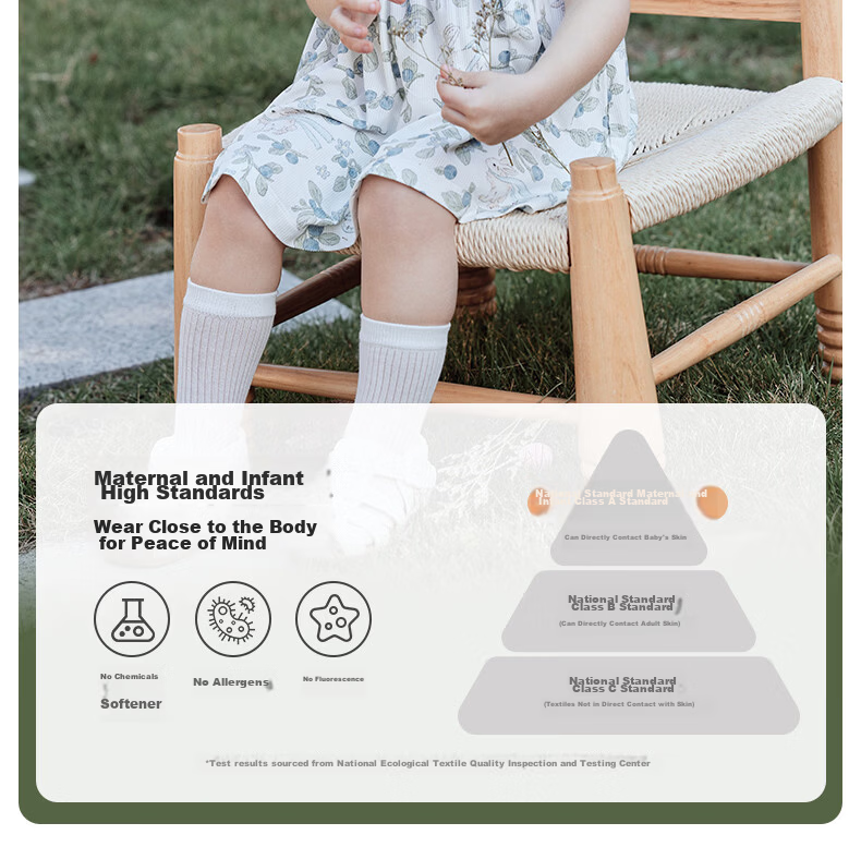 Happy Little Bear Baby Summer Lightweight Dress Antibacterial Toddler Girls Casual Mite-Resistant Stylish Clothing 24