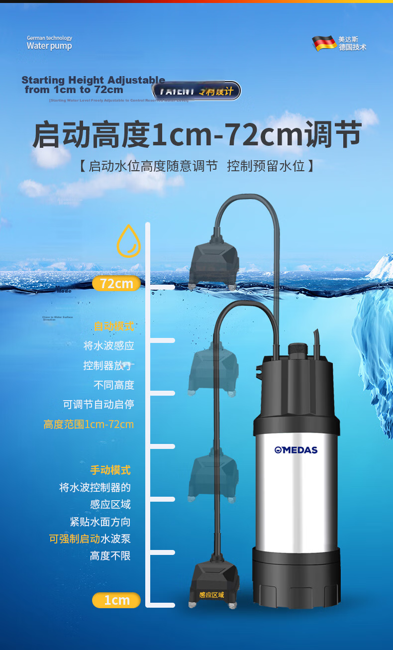 Medas Low Water Level Pump Household Small Submersible Pump Basement Drainage Automatic 1KW 5