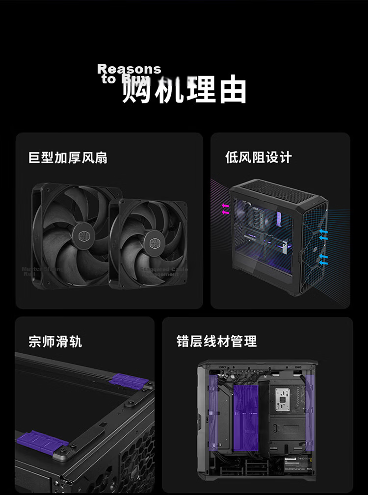 CoolerMaster HAF II 500 EATX Computer Case Master Sliding Rail/22040 Thickened Fan/Dual Mode GPU Bracket/Supports 4 Dual-Slot GPUs/Top-tier IO Panel 4