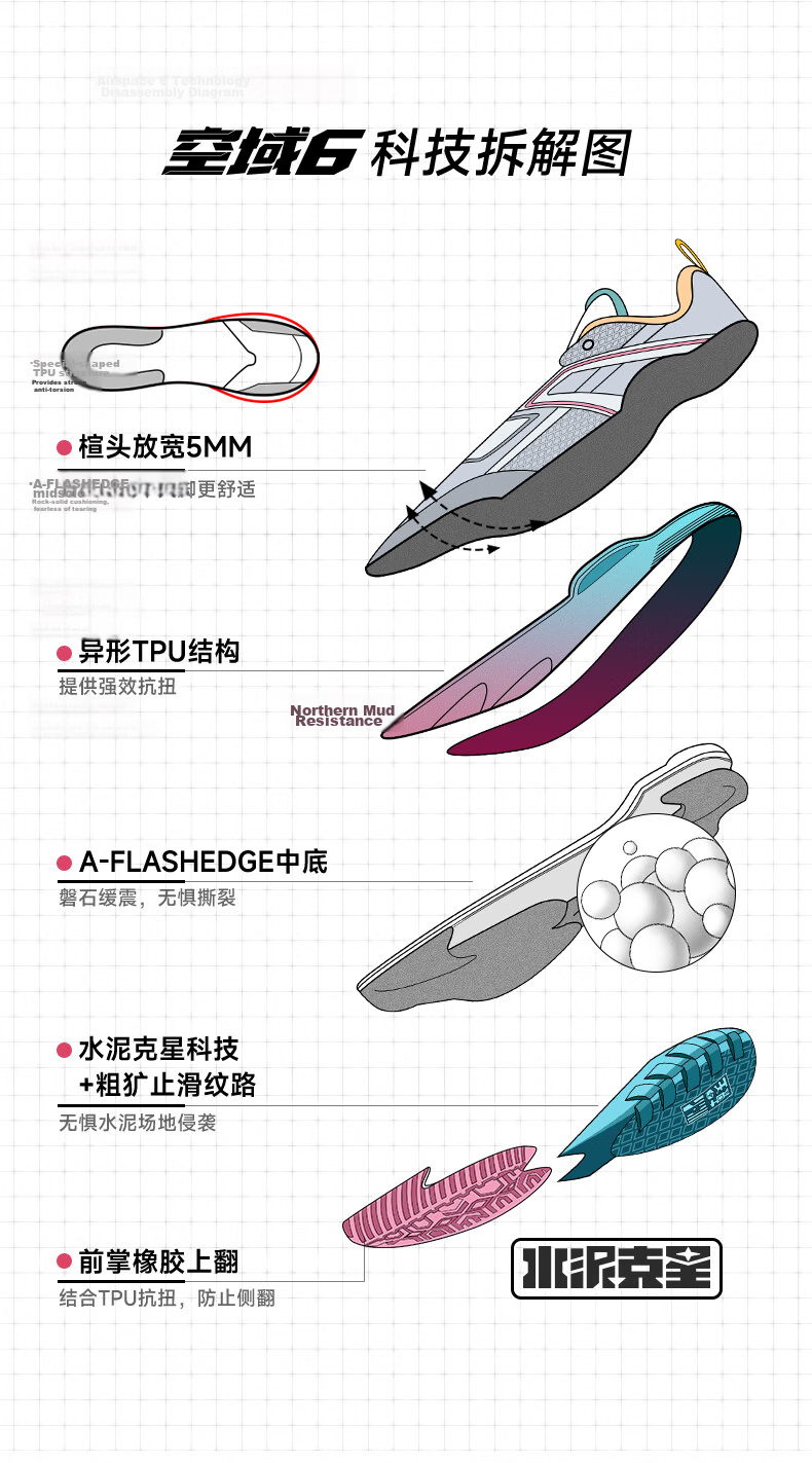 Anta Airspace 6 | Cement Crusher Outdoor Lightweight Anti-Rolling New Professional Durable Men's Sports Shoes 3
