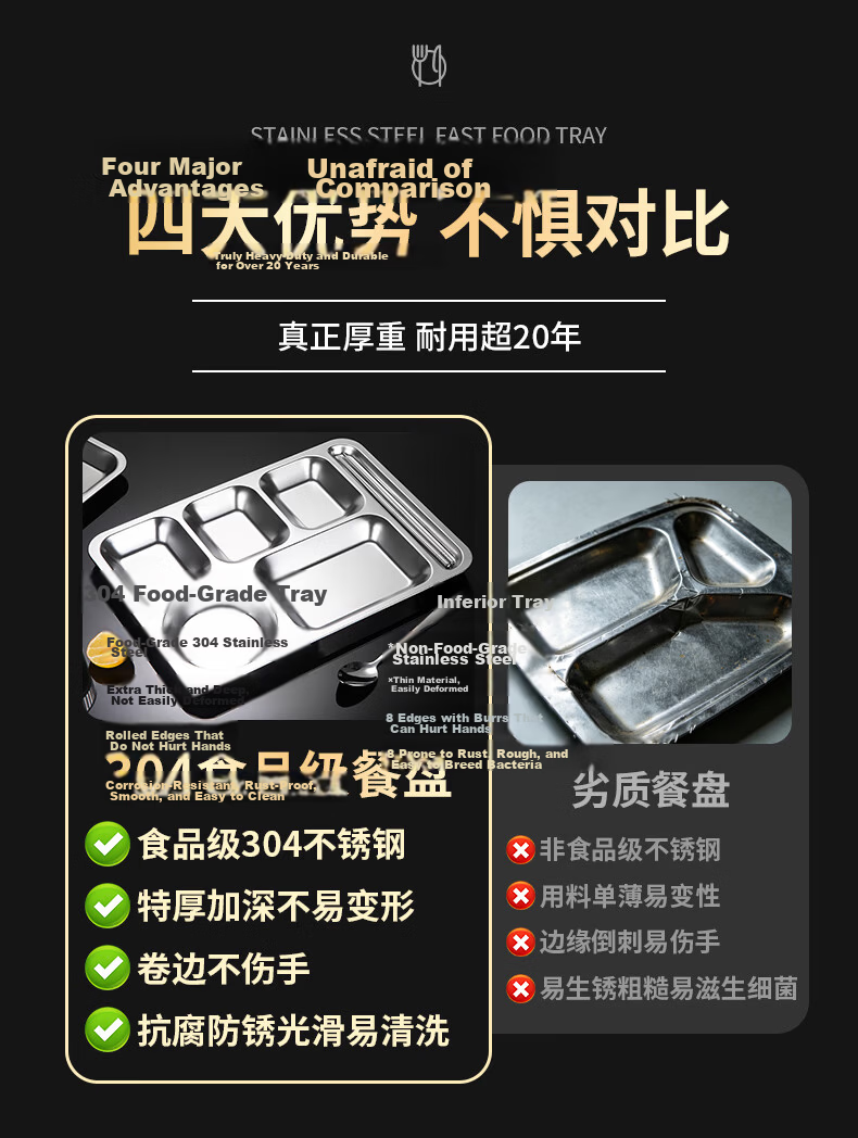 Zhuoliang 304 Stainless Steel Compartment Plate Adult Meal Tray School Canteen Self-Service Food Grade 3