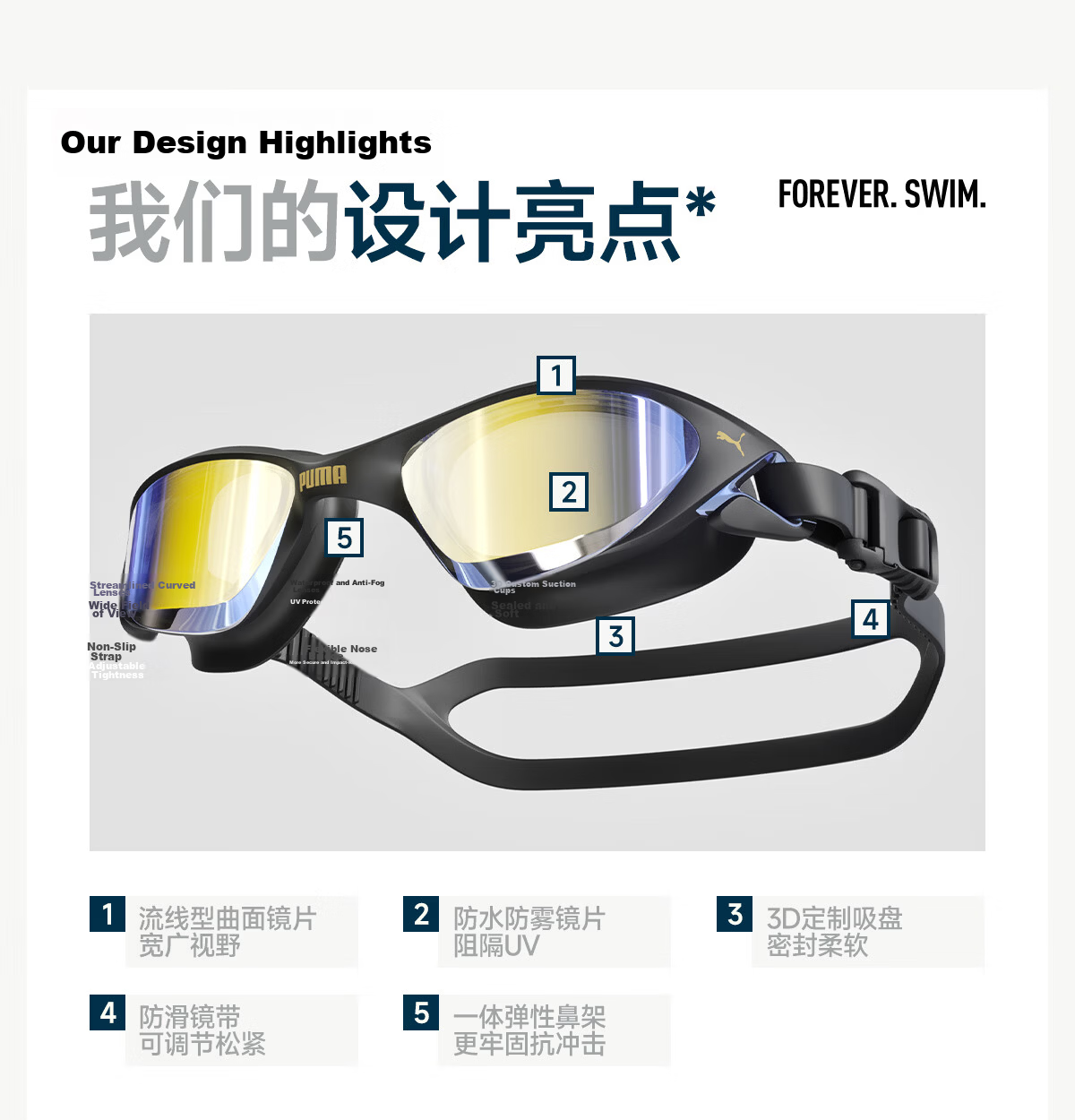 PUMA High-Definition Imported Anti-Fog Waterproof Swimming Goggles for Men and Women Professional Advanced Racing Swim Goggles Anti-Distortion Eye Protection 5