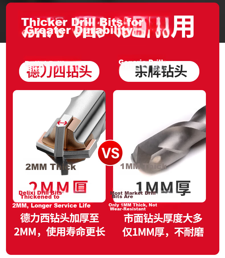 DELIXI ELECTRIC Cross Impact Electric Hammer Drill Bit Concrete Wall Penetration Tungsten Steel Alloy Wall Drilling DLX-FSZ8 18×500 8