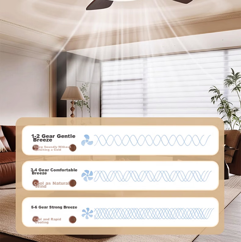 ASUS Lighting American Cree LED Fan Light French Vintage Style Living Room Dining Room Direct Blade Ceiling Fan Light Silent 19