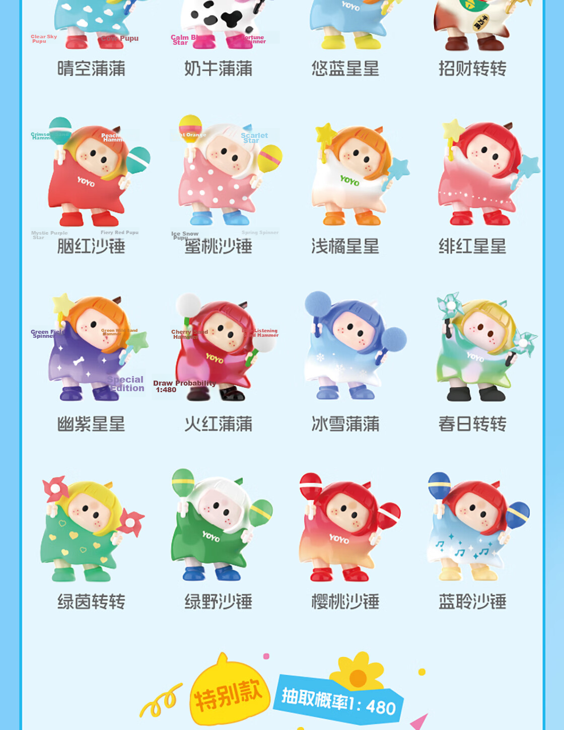 MINISO YOYO Cute Tilted Head Icon Box Blind Box Right-Right Sauce Figurine Toy Peripheral Birthday Gift for Girls Desktop Box 3
