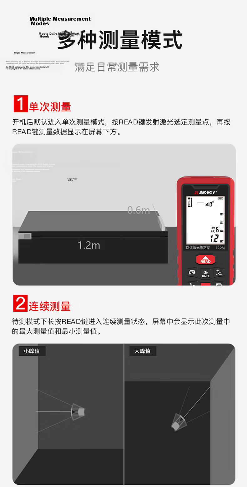SNDWAY Explosion-Proof Laser Distance Meter Infrared High-Precision Electronic Laser Measure Red Light SW-120G Explosion-Proof 10