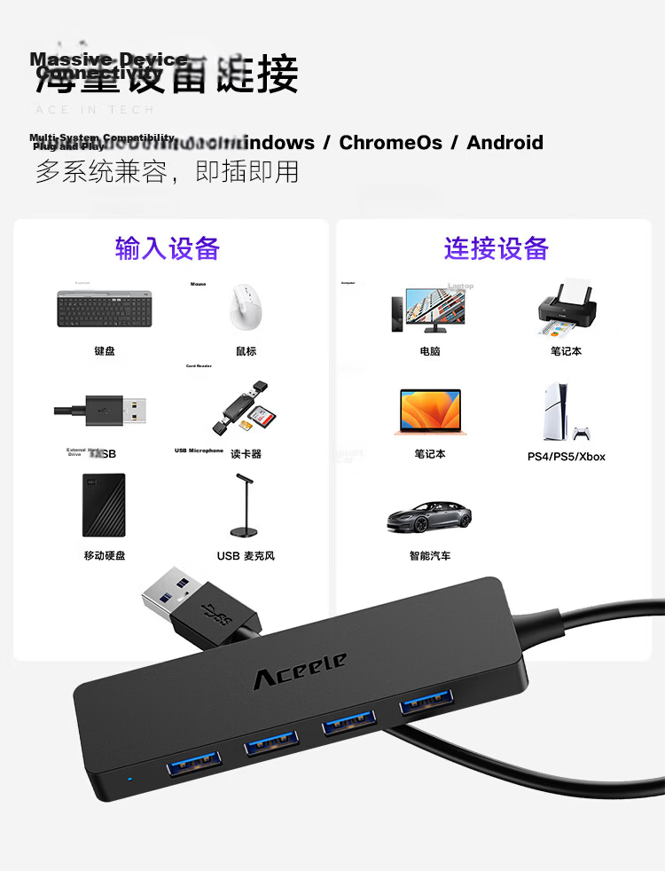 ACEELE USB 3.0 4-Port High-Speed Hub Type-C Power Delivery Splitter 1m Plug and Play Compatible with Apple/Huawei 10