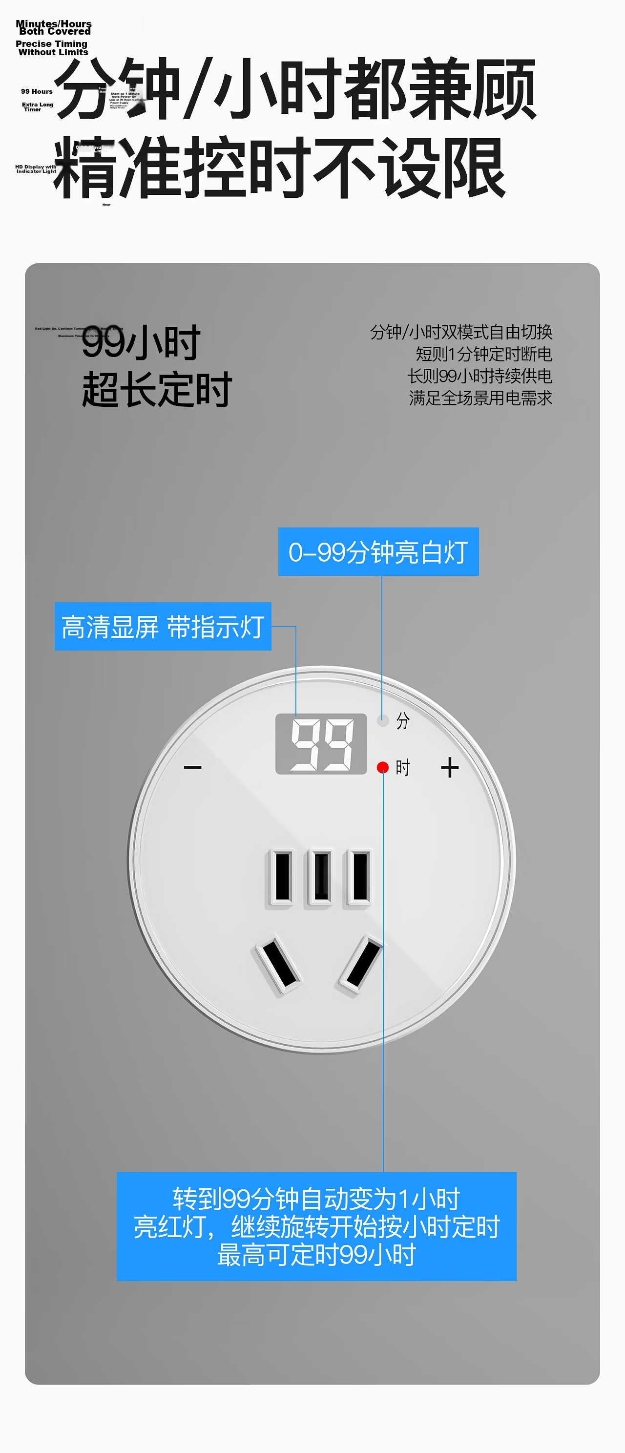 International Electric Intelligent Timer Socket / Remote Wireless Controller / One-Key Timing / Power Strip / Extension Cord 5