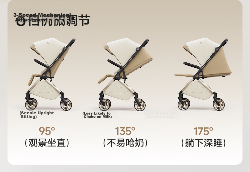 Welebao Baby Stroller Reversible Seat Recline 0-3 Years Lightweight Shockproof One-Key Folding High Landscape 37