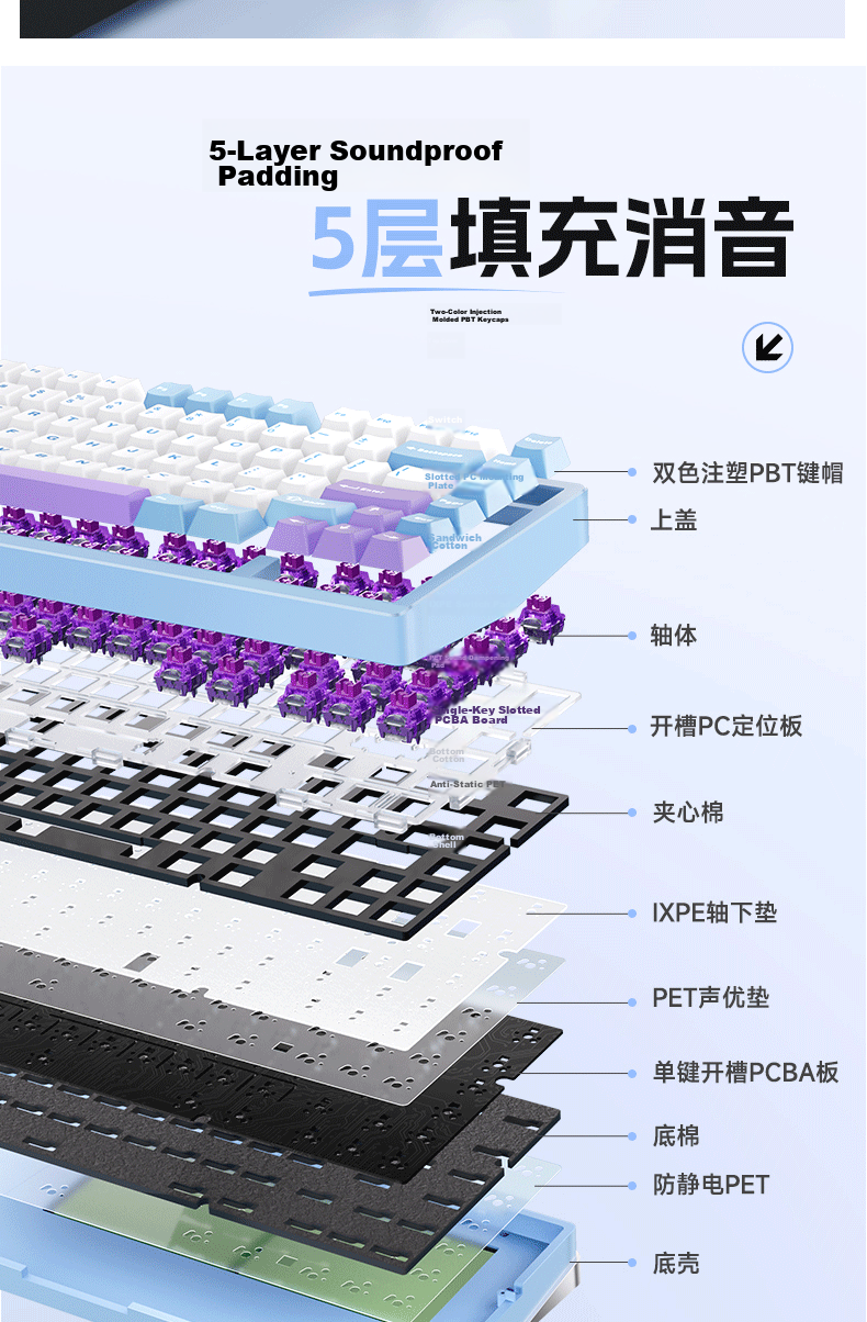 AULA M75 Custom Mechanical Keyboard Tri-Mode Aluminum Wired 2.4G Bluetooth Gasket Structure Gaming M75 Tri-Mode Ink Black Ice Pulse Switch 10