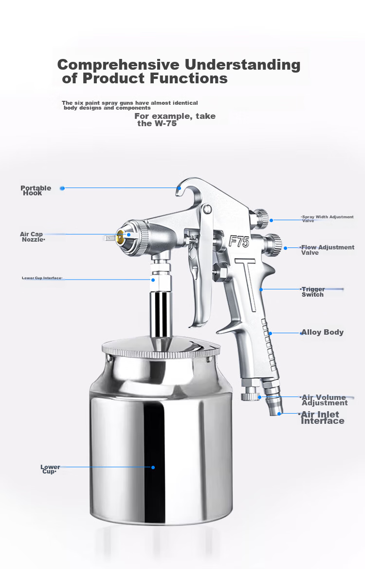 Factory No.1 Paint Metal Spray Gun Coating Furniture Car Glue Atomizing Spray Paint Tool Pneumatic Spray Machine F-75 6