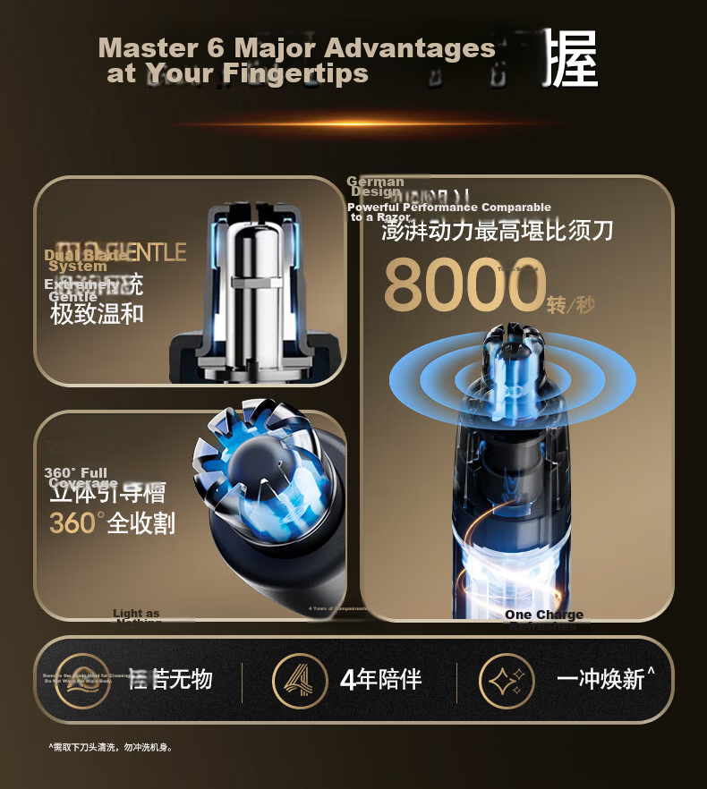 Braun Ear and Nose Hair Trimmer EN20 3