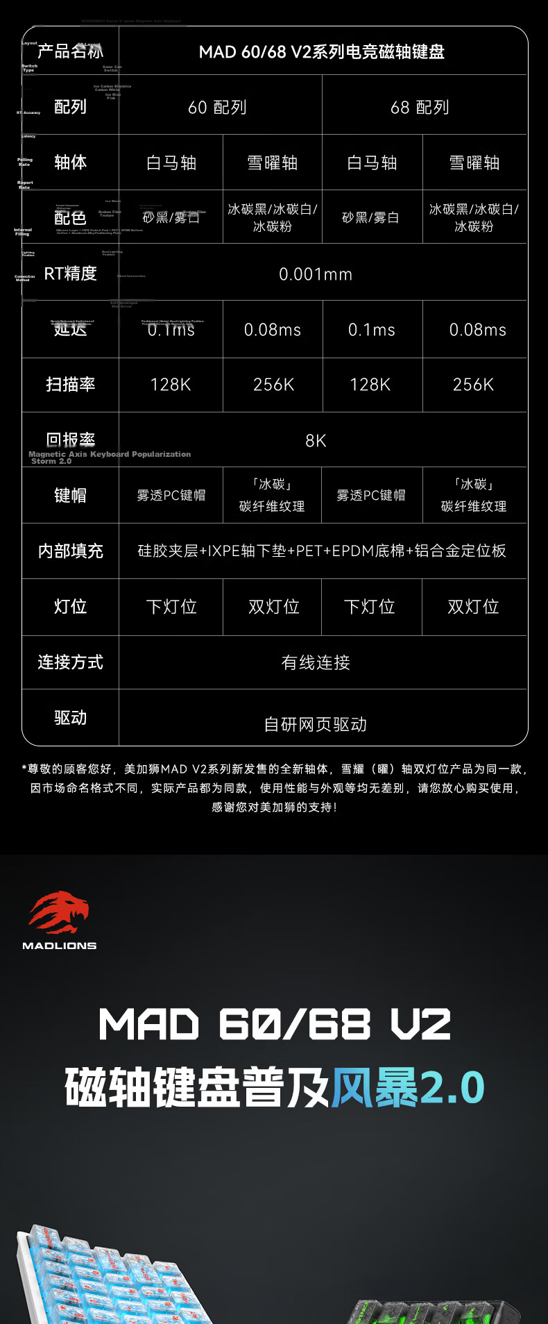 Meijia Lion MAD 60 V2 Custom 61-Key Gaming Magnetic Switch Keyboard Wired FPS Low Latency 8K Report Rate Mist White White Horse Switch 1