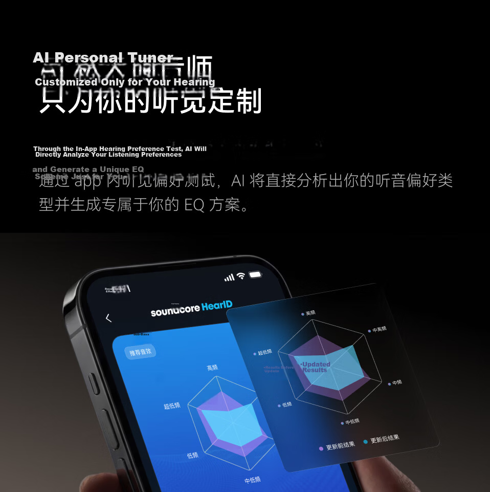 ANKER Anker Noise Cancelling Earphones ProMax Noise Cancelling Clear Call AI Large Screen Translator Wireless Bluetooth Earphones Bluetooth 2026 Latest Guinness Certified Gold 17