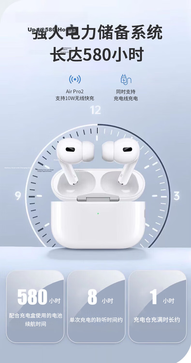 AMKE Huaqiangbei 16th Gen Pro6 Premium Apple Bluetooth Earbuds Air True Wireless Active Noise Cancelling In-Ear Sports Music Headphones Compatible with Huawei Apple Xiaomi OPPO 16