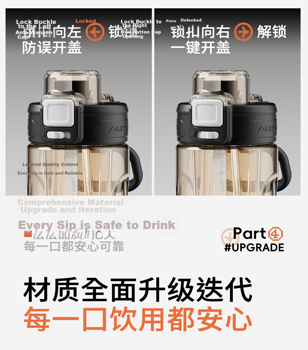 Fuguang Large Capacity Sports Outdoor Portable PPSU Water Bottle Food Grade Plastic Cup for Students Summer School Use 7