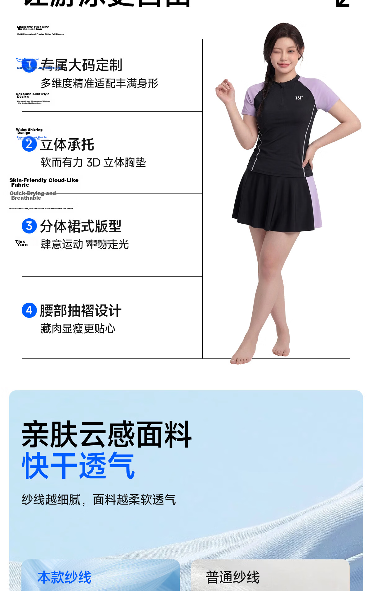 361° Women's Two-Piece Skirt Swimsuit New Plus Size Slimming High-End Vacation Beach Conservative Swimwear 4