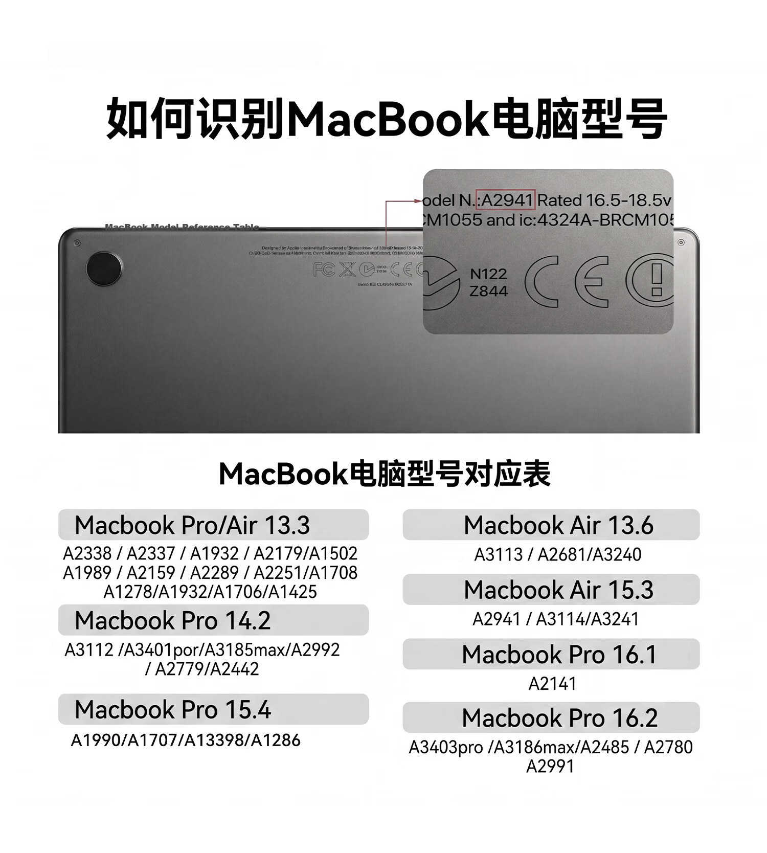 BIAZE Magnetic Blue Light Protection Screen Protector for Apple MacBook Pro 14-inch M5/4/3/2 2026/25/24 Laptop HD Film 3
