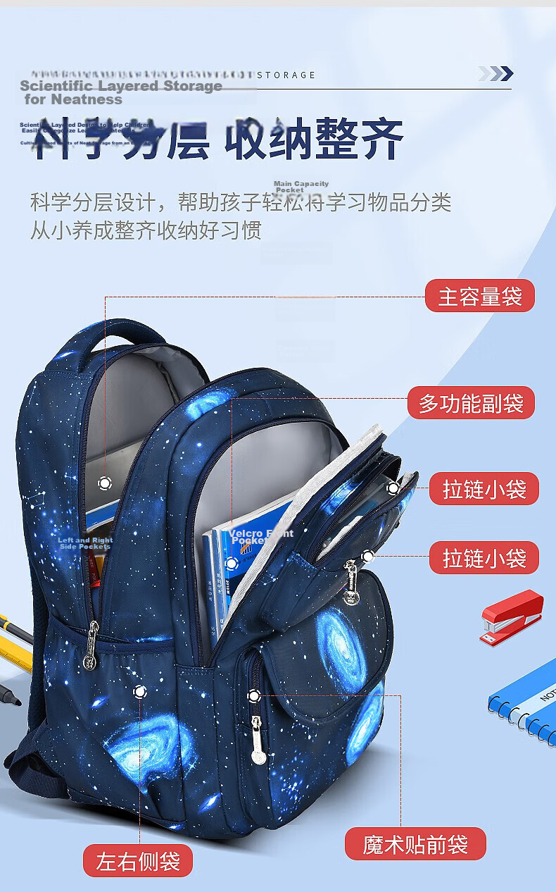 361° Student Backpack Boys Grades 1-6 Large Capacity School Bag Kids Lightweight Ergonomic Backpack 3