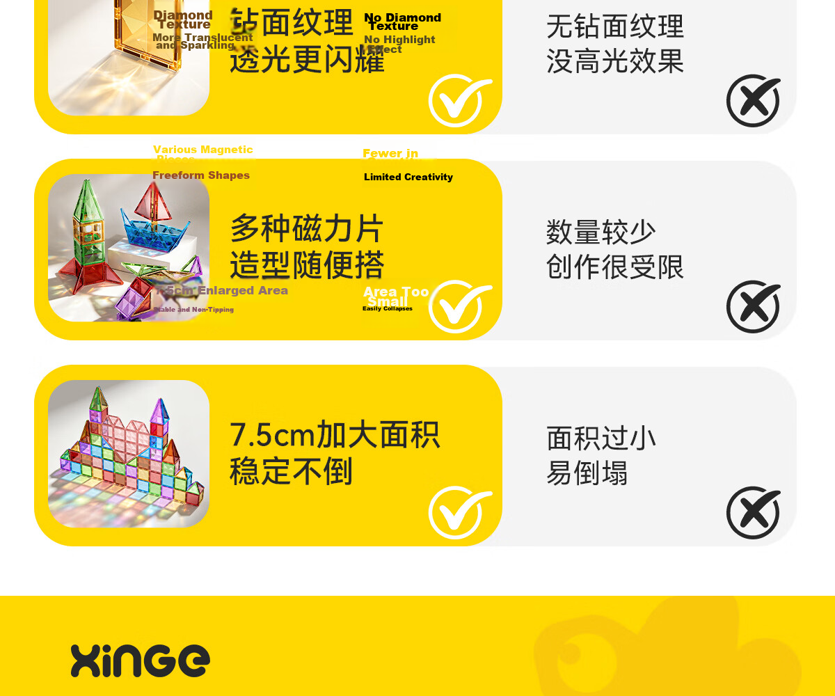 Xinge Color Window Magnetic Tiles Children's Toy Boys 3-6 Years Magnetic Building Blocks Educational Early Learning 1-3 Years Birthday Gift 3